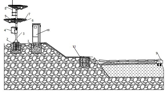 传感站整套结构示意图